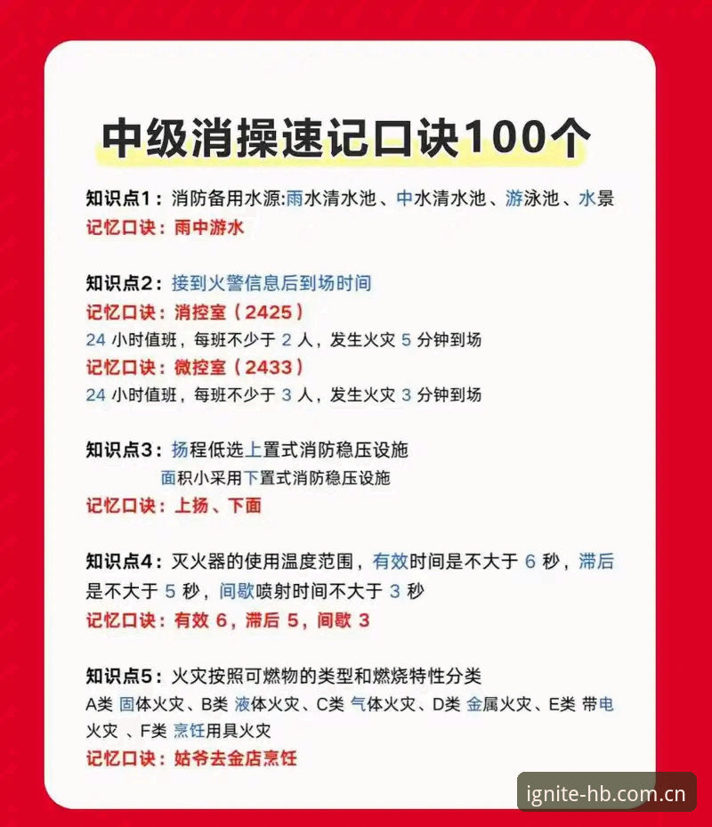 掌握火博体育操作流畅的关键：实用技巧与必备知识