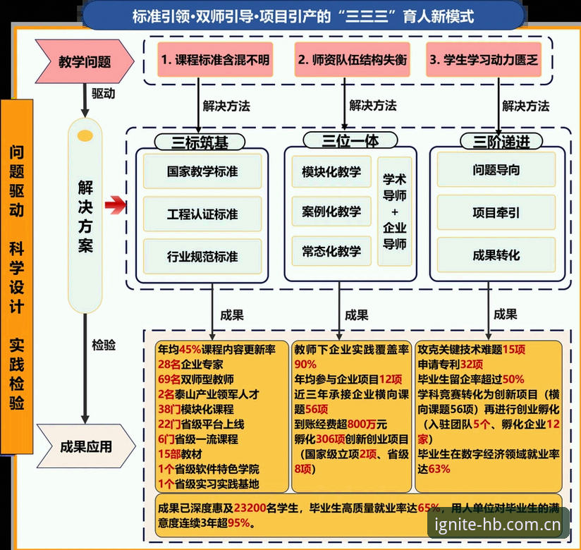 曼联中场革命深度分析：托纳利与埃德松双核战略全面解析